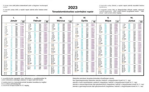 TB naptár, Társadalombiztosítási számfejtési naptár 2024